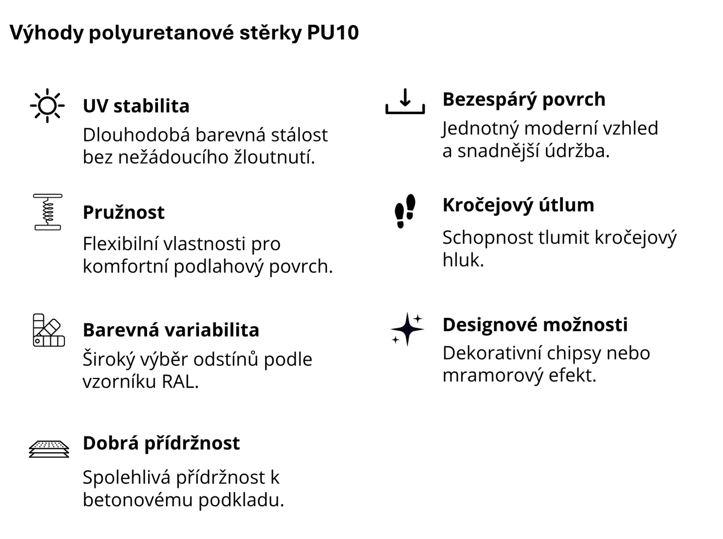 komerce_lita_podlaha_blog (2).png